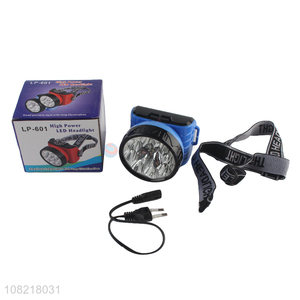 New products high power bright headlight LED lamp